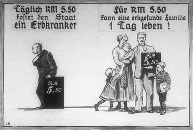 Propaganda slide produced by the Reich Propaganda Office showing the opportunity cost of feeding a person with a hereditary disease